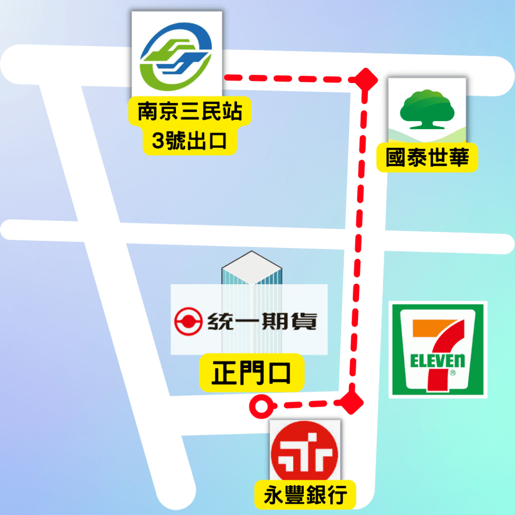 統一期貨台北臨櫃路線圖
